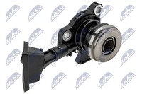 NTY ZentralausrüCker, Kupplung NWS-CT-004