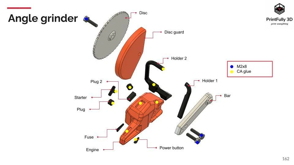 PrintFully3D 1/10 Scale Angle Grinder 3D Printed Crawler Accessories Trial - Image 4 of 4