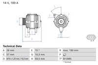 Bosch Lichtmaschine Generator FüR Mazda CX-7 ER 2.2 MZR-CD 6 Kombi GH BL