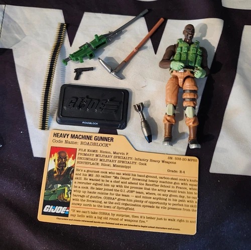 Roadblock V20 Resolute Set G.I. JOE COBRA 25th LOOSE Complete w FC S4