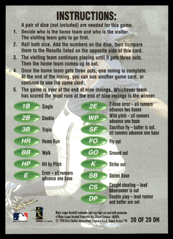 1998 SkyBox Dugout Axcess Double Header Jose Cruz Jr. Toronto Blue Jays #1 - Image 2 of 2