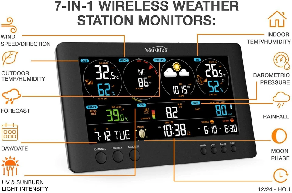 Weather Station  WIFI Professional 7-in-1 Wireless Sensor - Image 4 of 4