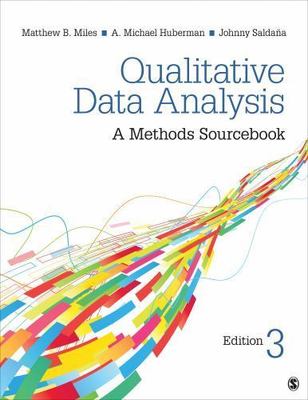 Qualitative Data Analysis: A Methods Sourcebook -VERY GOOD