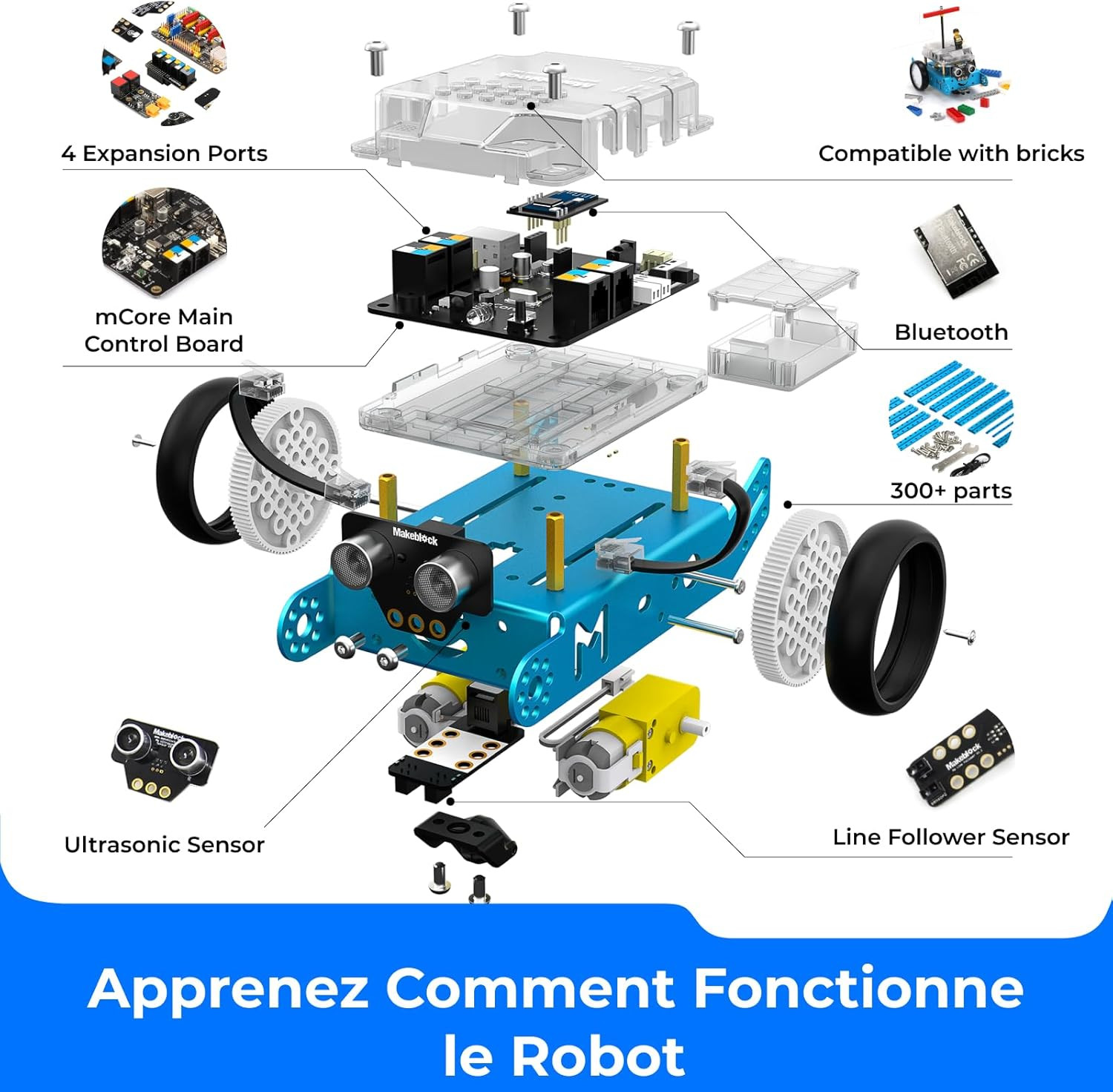 Apprenez à coder facilement avec le robot électronique mBot anti-écrans passifs