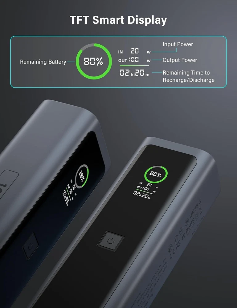 Power Bank 100W, 10000mAh 2-Port Portable Charger with Smart Digital Display
