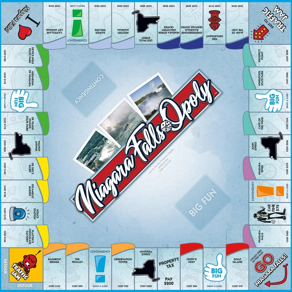 Niagara Falls-Opoly Family Board Game, Opoly-Style, 1-Hour or Traditional Play - Image 4 of 4