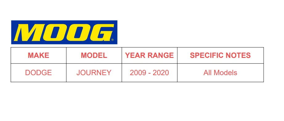 Conjunto de cojinete y buje de rueda delantera MOOG para Dodge Journey 2009 2010-20 Foto 2 de 4