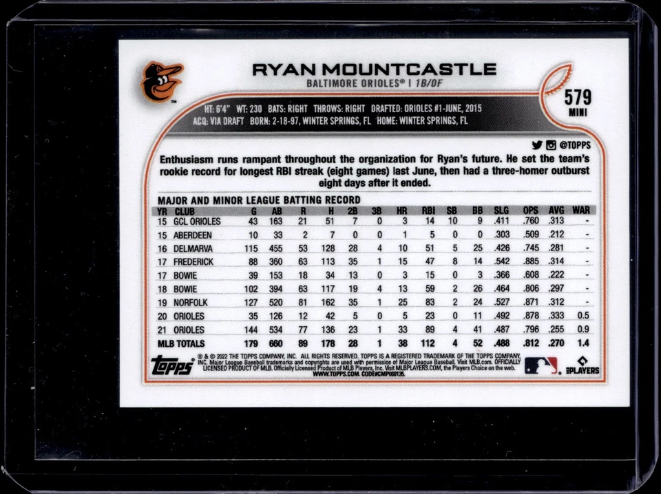 2022 Topps Mini #579 Ryan Mountcastle Black - Image 2 of 2