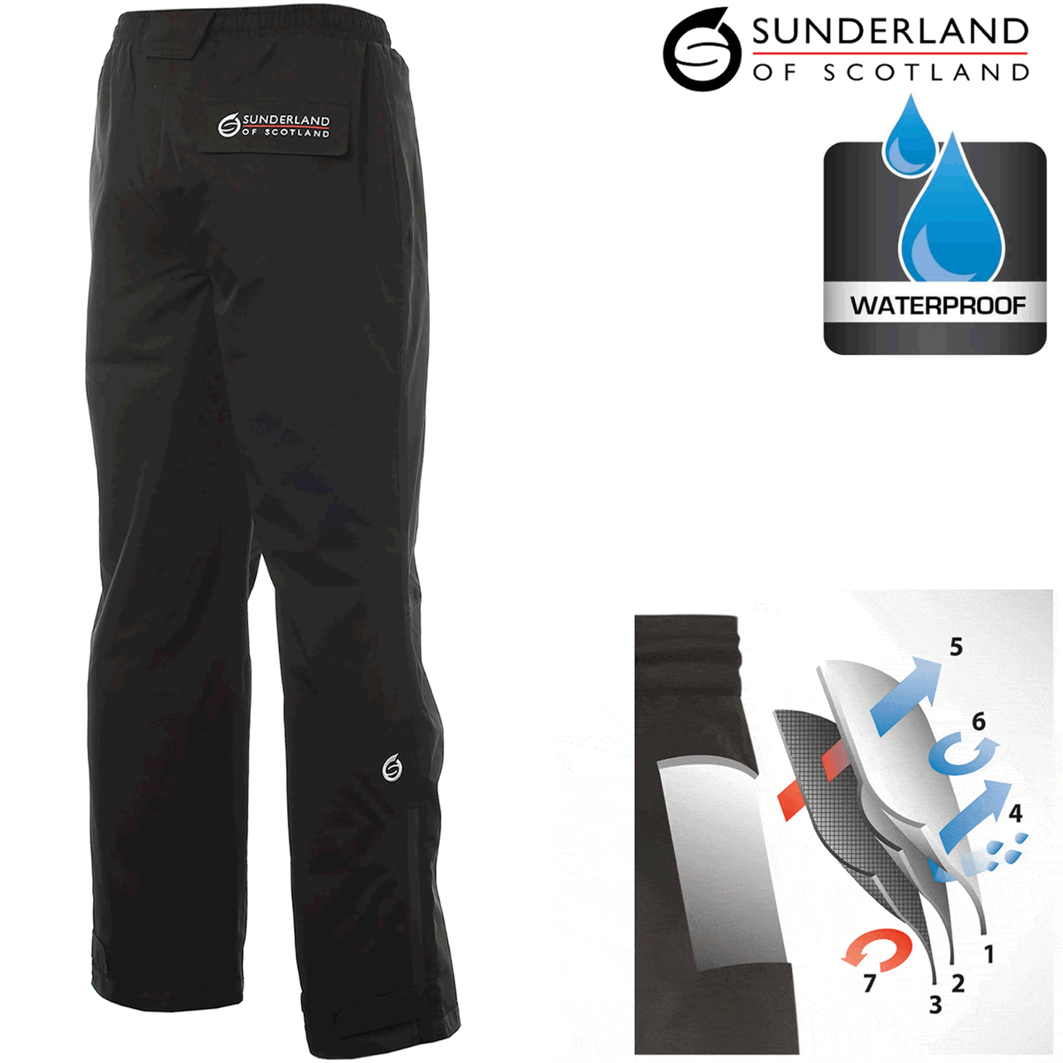 Sunderland Mens Fleece Lined Golf Trousers Womens Golf Sunderland