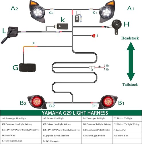 Golf Cart Light Kit with G29 2007+ Gas Electric Models Headlights Tail Light 12V - Picture 7 of 12