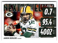 2020 Score - Next Level Stats Aaron Rodgers #NLS-AR Green Bay Packers