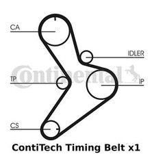 Kit de distribution Fiat 131