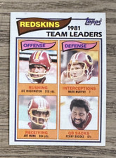 1982 Topps Joe Washington/Mark Murphy/Art Monk/Perry Brooks Washington Redskins
