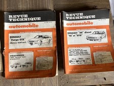 Revue technique Renault R20