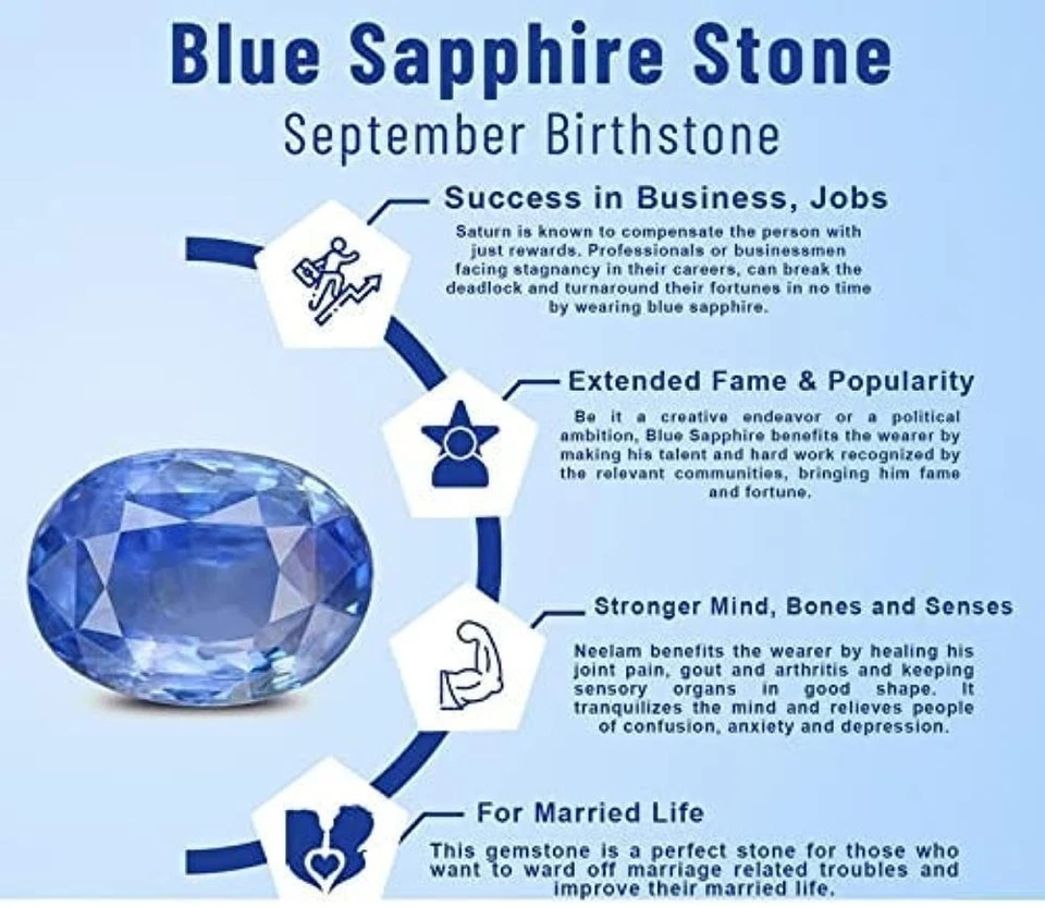 Collana gioiello in argento sterling 925 regalo con pietre preziose zaffiro... - Immagine 4 di 4