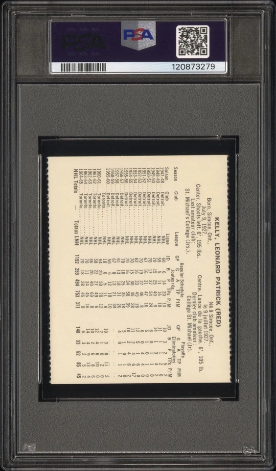 1965 Coca-Cola Red Kelly Perforated PSA 4 VG-EX - Image 2 of 2