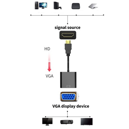 VGA Male To Female Converter Support 1920x1080P For Multiple Devices - Photo 6/10