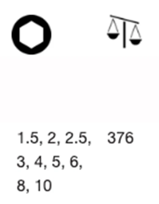 PB SWISS TOOLS 2222LH-10RB Multi-Winkel Rainbow Kugel langer Schraubenschlüssel 9er Set - Bild 2 von 2