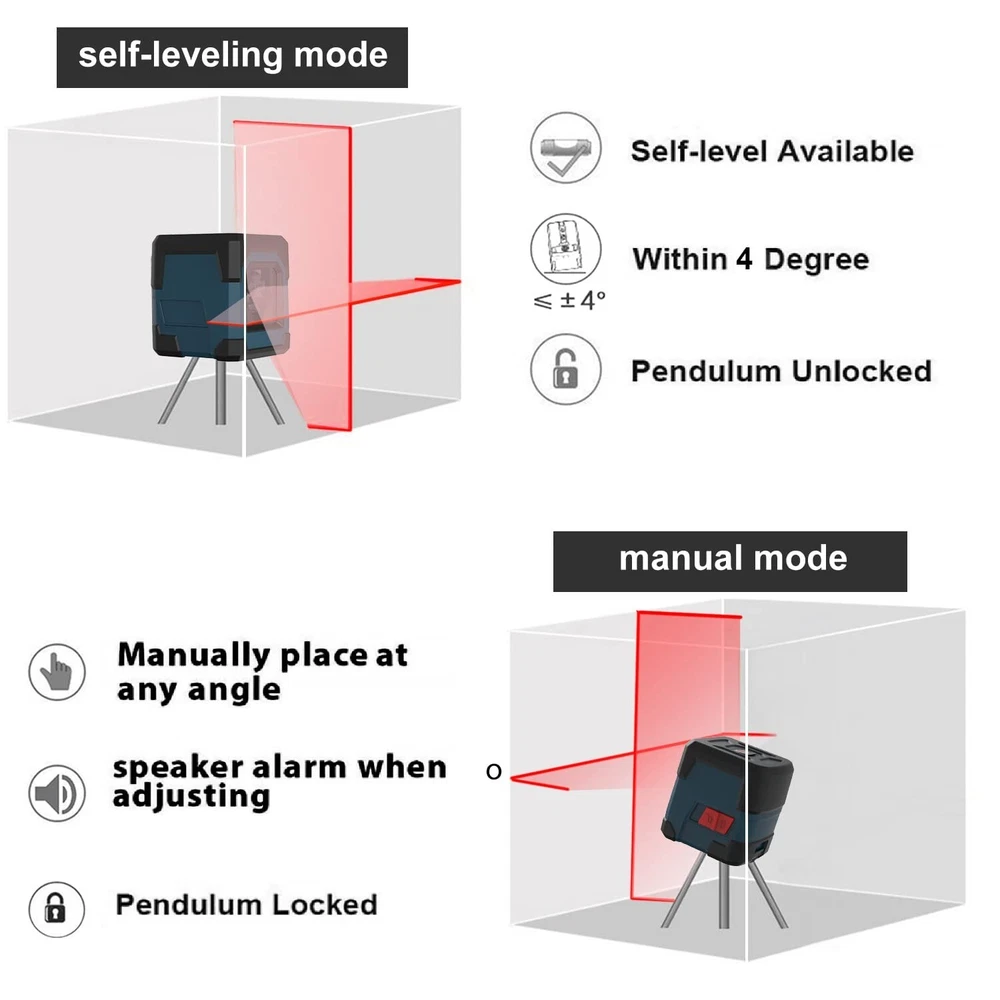 Laser Level, RockSeed Cross Line Laser with Self-Leveling, Vertical and Horiz...