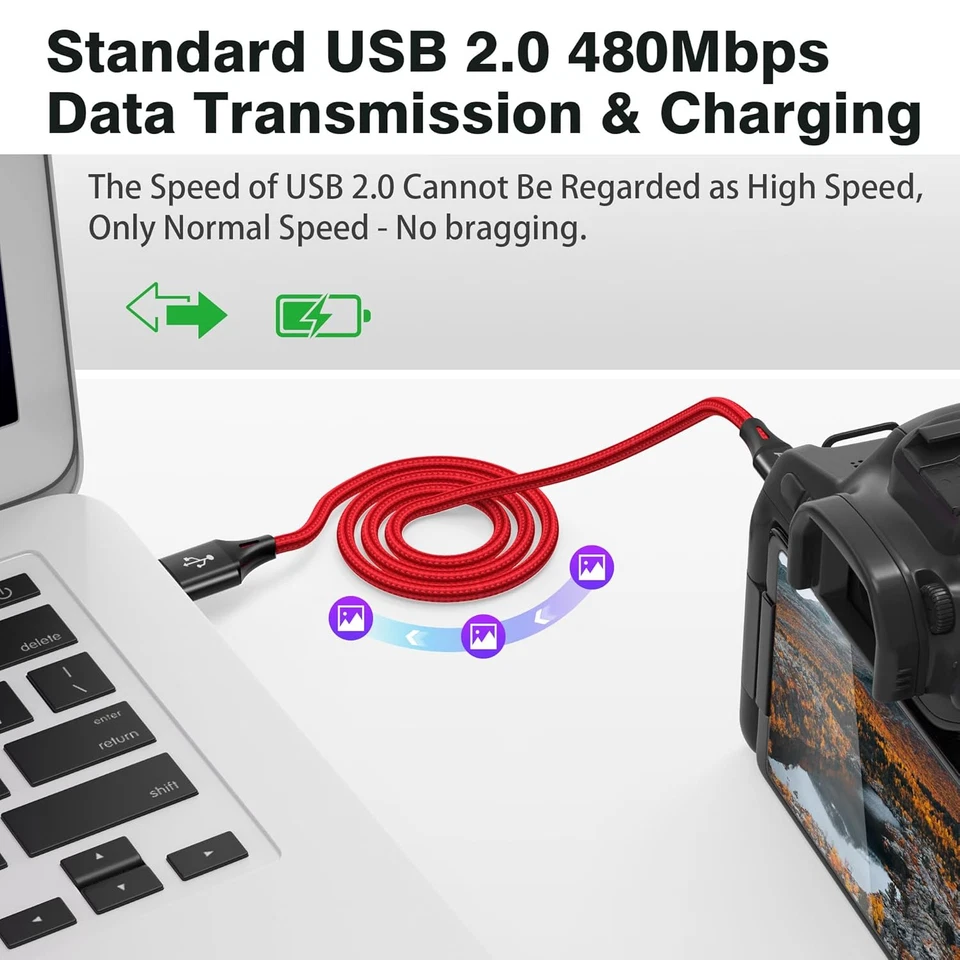 2 Pack 6.6Ft Mini USB Cable, Braided Durable USB-A to Mini-B Charger Charging Co - Image 3 of 4