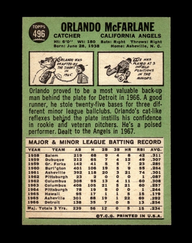 1967 Topps SetBreak 496 Orlando Mcfarlane NRMINT *GMCARDS* eBay