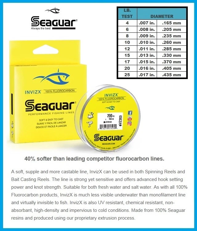 Seaguar InvizX Fluorocarbon Line 15lb 200yd