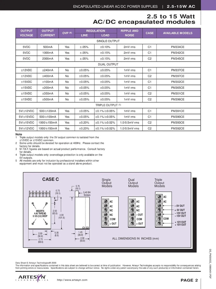 Artesyn PM393CE, 230VAC: +/-15VDC@0.15A & +5VDC@1.0A, encapsulated linear PSU - Image 4 of 4