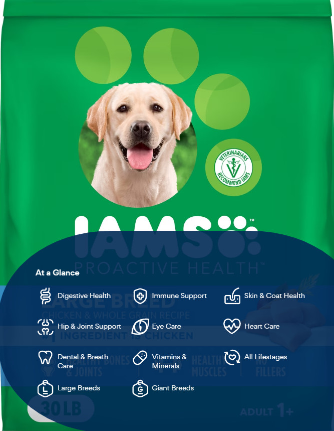 2 Packs, Iams Proactive Health Large Breed Adult Real Chicken Dry Dog Food 30lb