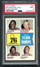1974 Topps Basketball Philadelphia 76ers Team Leaders #94 PSA 9 MINT