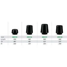 GolfWorks Collared Wood Ferrules