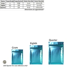 Matte Blue Barrier Resealable Snack Storage Bags Gram Oz Eighth Quarter Sizes