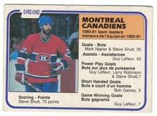 1981-82 O-PEE-CHEE # 197 STEVE SHUTT TL - MONTREAL CANADIENS  OPC HOCKEY