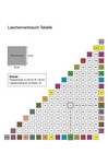 Bild 27 von 40