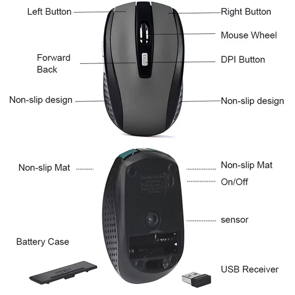 2.4G Wireless Mouse Portable Ergonomics Mouse Mobile Optical Office Mouse Adjust - Image 3 of 4