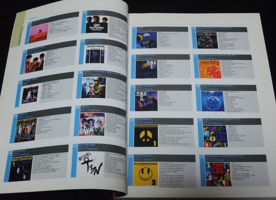 TM NETWORK ARCHIVES Archives Best Songbook eBay