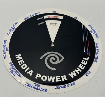 Time Warner Cable Nielsen Promo Media Power Wheel Promo Display Employee AT&T