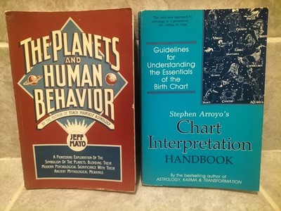 Astrology Books- The Planets and Human Behaviour & Chart Interpretation Handbook