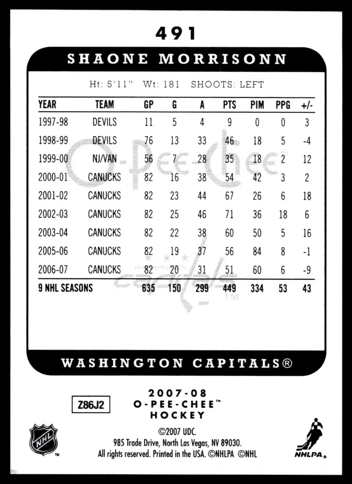 2007-08 O-Pee-Chee MICROMOTION Shaone Morrisonn Washington Capitals #491 R119 - Image 2 of 2