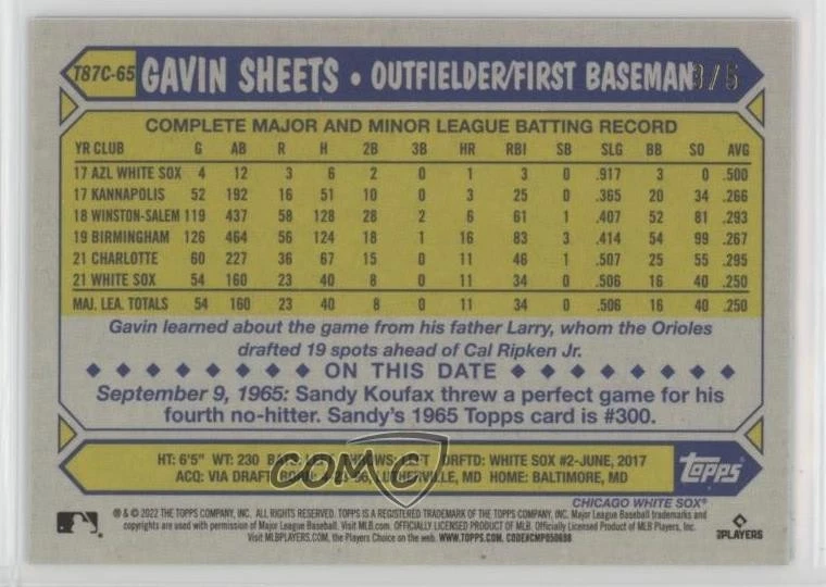 2022 Series 1 1987 Topps Chrome Silver Pack Mojo Red /5 Gavin Sheets Rookie RC - Image 2 of 2