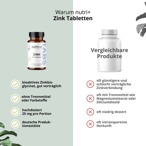 Comprimidos de zinc dosis alta 25 mg de zinc - 365 comprimidos de zinc veganos - sin cápsulas - Imagen 4 de 8
