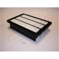 Japanparts Filtereinsatz Luftfilter Passend FüR Hyundai Santa Fé II FA-H14S