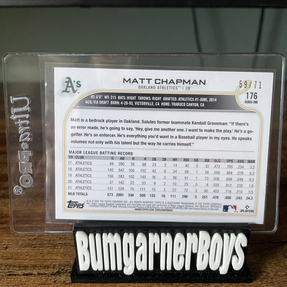2022 Topps Series 1 - Matt Chapman #176 Black /71 - Image 2 of 2