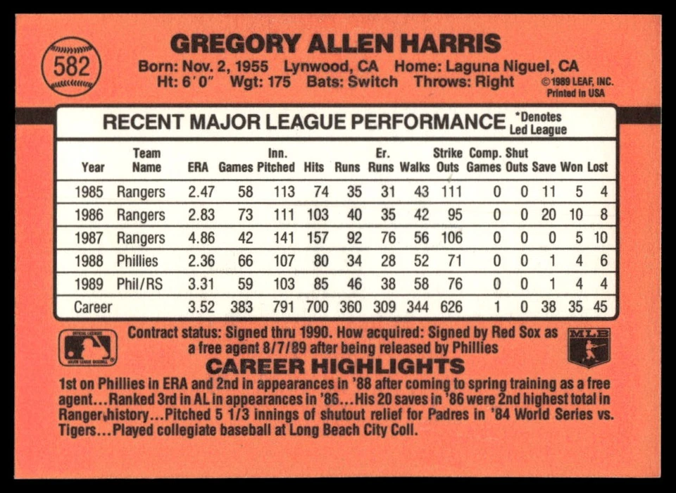 1990 Donruss #582 Greg Harris - Image 2 of 2