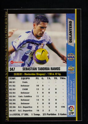 Carte Cristiano Ronaldo – Real Madrid Gold Star – Mundicromo Liga 2009-10