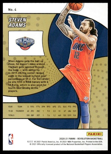 2020-21 Panini Revolution #4 Steven Adams | eBay