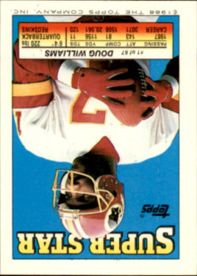 B1612- 1988 Topps Sticker Backs Football #s 1-67 -You Pick- 15+ FREE US SHIP