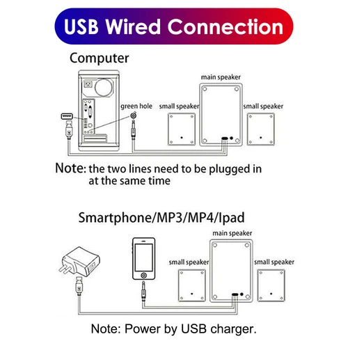 AUX Bluetooth USB Lautsprecher Bass Boxen für Laptop PC Computer Handy Schwarz - Bild 6 von 15