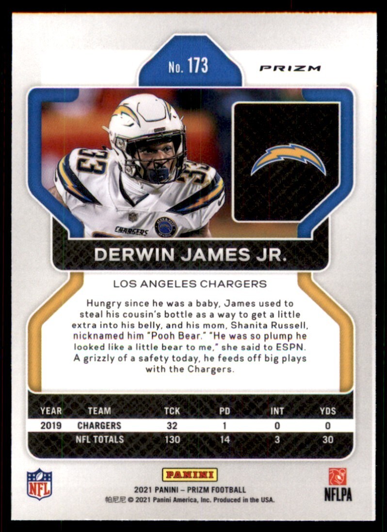 2021 Panini Prizm Neon Green Pulsar Derwin James Sr. Los Angeles