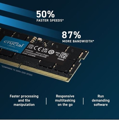 Crucial 96GB (2x48GB) DDR5 SODIMM 5600MHz CL46 Memory - 第 2/2 張圖片