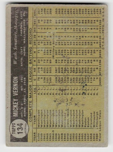 1961 Topps #134 Mickey Vernon - Picture 2 of 2